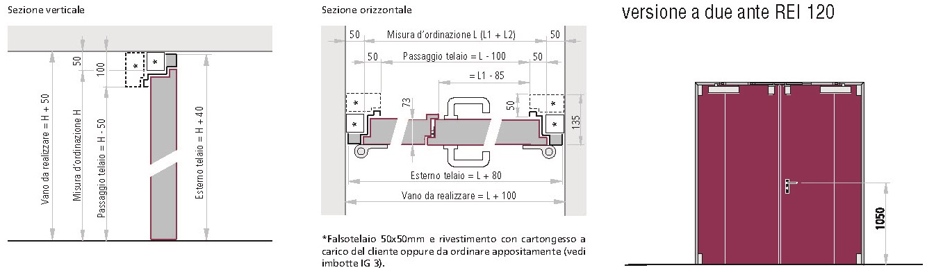 FISSAGGIO IN MURATURA IN LUCE CON TASSELLI O OLTRE LUCE CON ANGOLARI